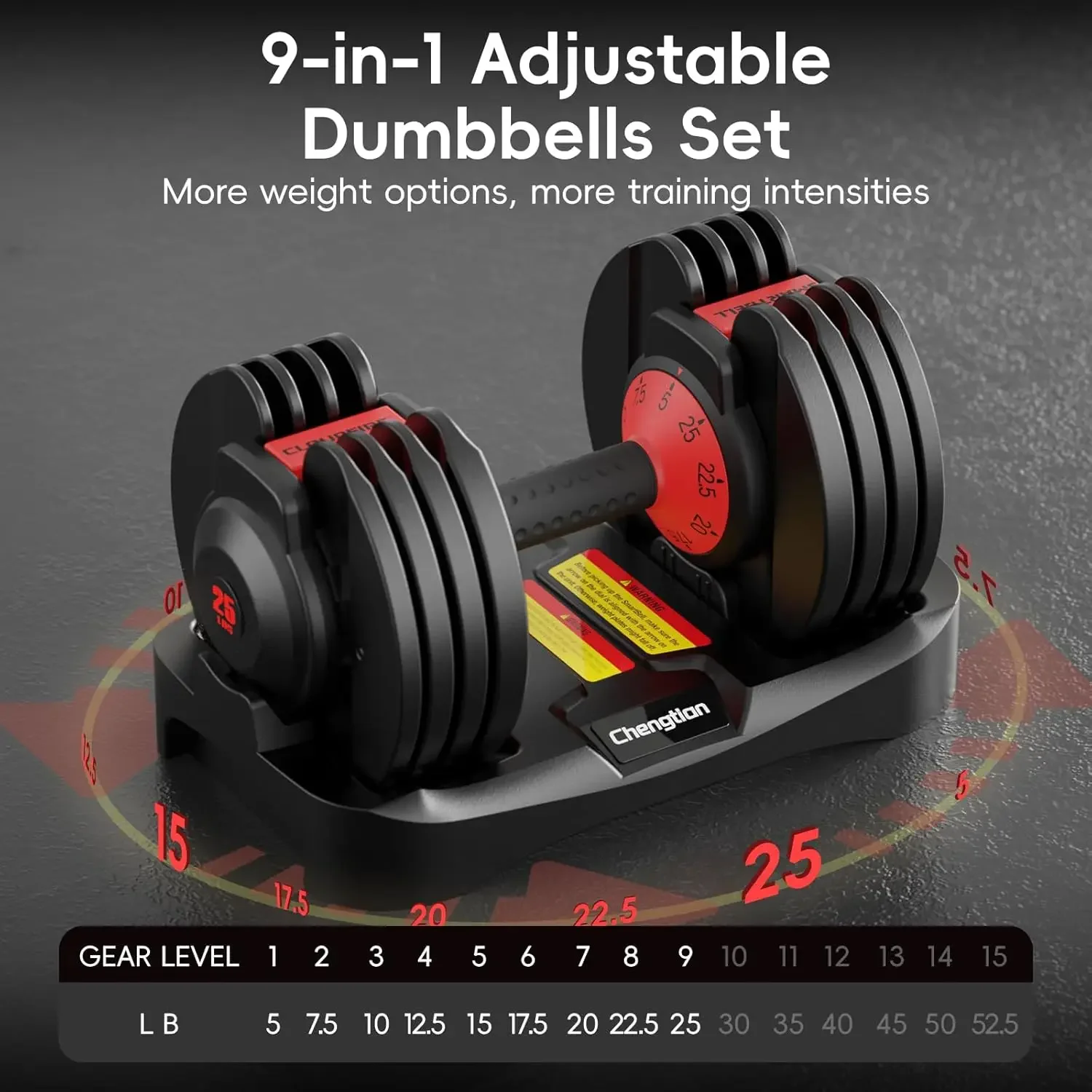Upgraded Adjustable Dumbbell S - đánh giá và giá Dumbbell Set