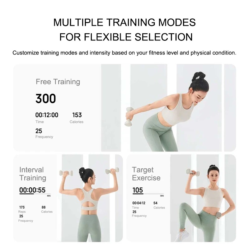 New MIJIA Smart Dumbbells Men  - đánh giá và giá Dumbbell Set